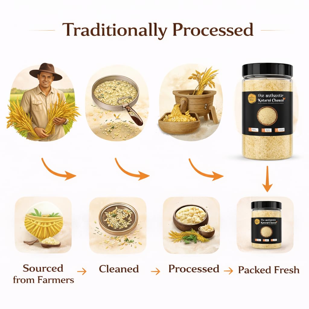 The Authentic Bihar Katarni Chawal – Premium Aromatic Rice, 100% Pure Bihar Special Fine Grain Rice